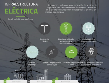 Producto 5 Producto 5